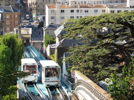 Le funiculaire